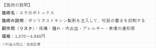 TCB東京中央美容外科　エラボトックス症例