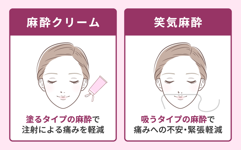 エラボトックス おすすめクリニック 麻酔の種類