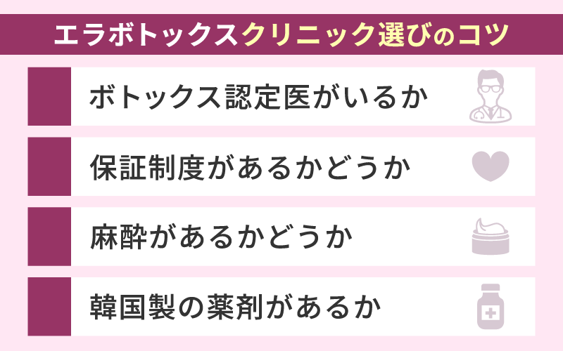 エラボトックス おすすめクリニック 選び方