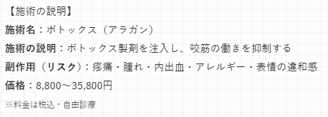 湘南美容クリニックエラボトックス症例