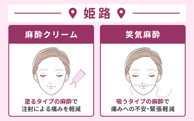 姫路エラボトックス麻酔