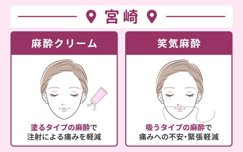 宮崎エラボトックス麻酔