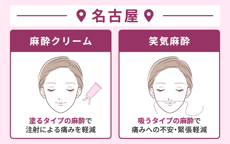 痛みが心配なら麻酔の用意があるかチェックする