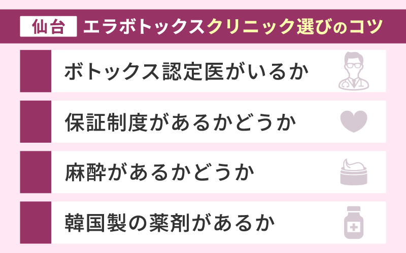 エラボトックス クリニック 選び方
